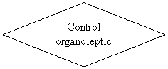 Diamond: Control organoleptic